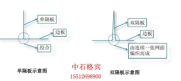 單雙細節(jié).jpg